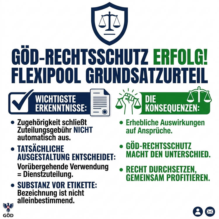 GÖD Rechtsschutz wirkt!